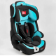 Автокресло универсальное детское вес 9-36кг группа 1-2-3 система ISOFIX Joy (FX 5266)
