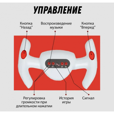 Детский электрокар (картинг) GO KART F1 с пультом и музыкой, жёлтый